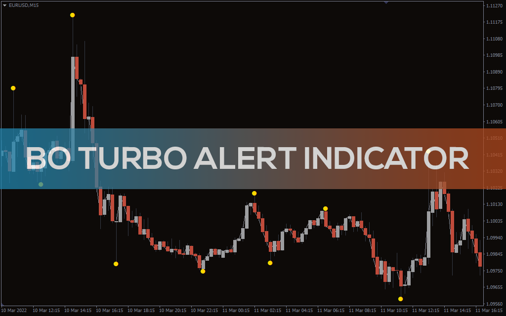 اضغط على الصورة لعرض أكبر. 

الإسم:	bo-turbo-alert-indicator_pre1.png 
مشاهدات:	165 
الحجم:	71.5 كيلوبايت 
الهوية:	945410