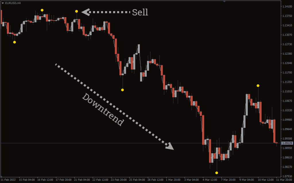 اضغط على الصورة لعرض أكبر. 

الإسم:	bo-turbo-alert-indicator2.png 
مشاهدات:	215 
الحجم:	40.5 كيلوبايت 
الهوية:	945411