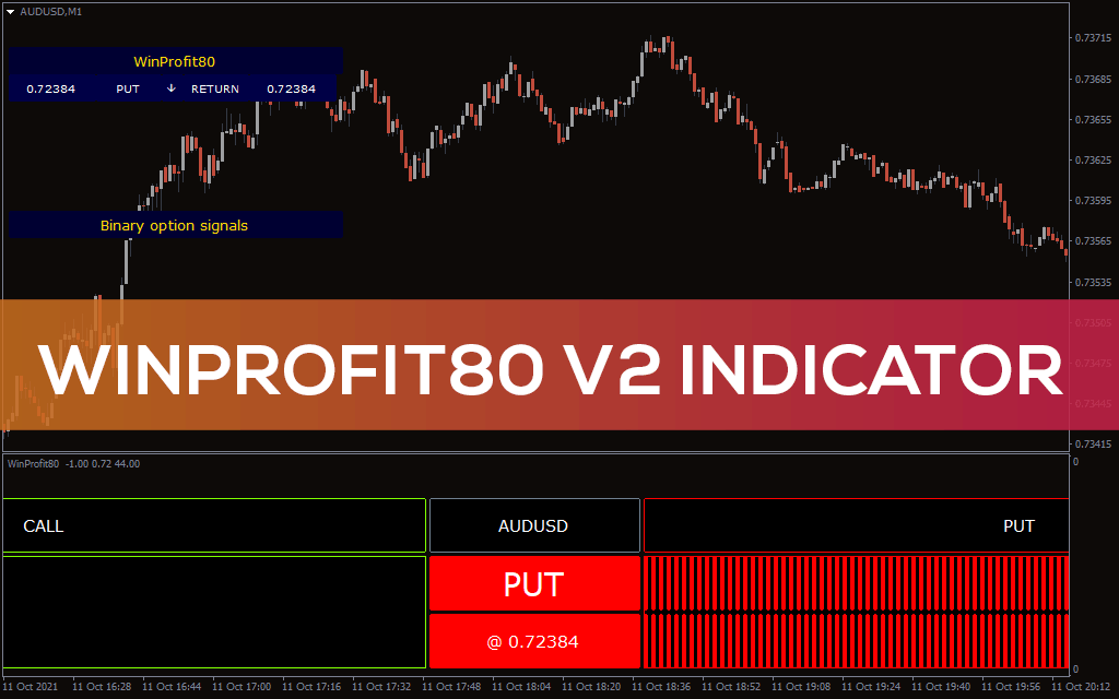 اضغط على الصورة لعرض أكبر. 

الإسم:	Winprofit80-V2-Indicator-1.png 
مشاهدات:	169 
الحجم:	17.5 كيلوبايت 
الهوية:	945463