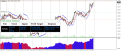 اضغط على الصورة لعرض أكبر. 

الإسم:	Trend_analyser_Dashboard_and_perfect_trend_scanner.png 
مشاهدات:	81 
الحجم:	154.3 كيلوبايت 
الهوية:	945990