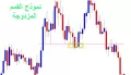 اضغط على الصورة لعرض أكبر. 

الإسم:	1-3-750x430.webp 
مشاهدات:	102 
الحجم:	1.7 كيلوبايت 
الهوية:	946187