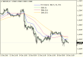 اضغط على الصورة لعرض أكبر. 

الإسم:	GBPUSD_UMA.png 
مشاهدات:	35 
الحجم:	8.3 كيلوبايت 
الهوية:	947710