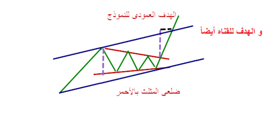 اضغط على الصورة لعرض أكبر. 

الإسم:	Capture.png 
مشاهدات:	136 
الحجم:	71.6 كيلوبايت 
الهوية:	947724
