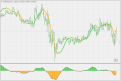 اضغط على الصورة لعرض أكبر. 

الإسم:	holt_trend_cb__1.png 
مشاهدات:	86 
الحجم:	10.4 كيلوبايت 
الهوية:	947736