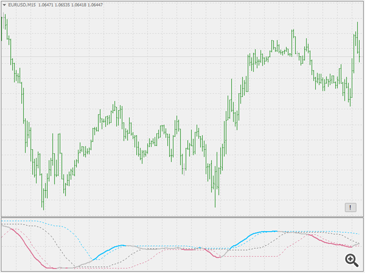 اضغط على الصورة لعرض أكبر. 

الإسم:	pa_macd_cb__1.png 
مشاهدات:	80 
الحجم:	100.6 كيلوبايت 
الهوية:	947743
