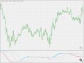اضغط على الصورة لعرض أكبر. 

الإسم:	pa_macd_cb__1.png 
مشاهدات:	65 
الحجم:	100.6 كيلوبايت 
الهوية:	947743