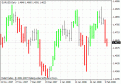 اضغط على الصورة لعرض أكبر. 

الإسم:	indicatori_indcqoprofitunitycbars.gif 
مشاهدات:	77 
الحجم:	12.8 كيلوبايت 
الهوية:	948154