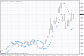 اضغط على الصورة لعرض أكبر. 

الإسم:	indicator_parabolicysub.gif 
مشاهدات:	52 
الحجم:	17.3 كيلوبايت 
الهوية:	948334
