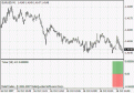اضغط على الصورة لعرض أكبر. 

الإسم:	indicator_tickertawesomeeoscillator.gif 
مشاهدات:	61 
الحجم:	103.0 كيلوبايت 
الهوية:	948796