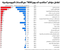 اضغط على الصورة لعرض أكبر. 

الإسم:	Capture.png 
مشاهدات:	141 
الحجم:	132.8 كيلوبايت 
الهوية:	948837
