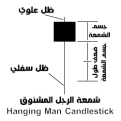 اضغط على الصورة لعرض أكبر. 

الإسم:	الشمعة-الرجل-المشنوق---Hanging-Man-Candlestick.png 
مشاهدات:	90 
الحجم:	10.9 كيلوبايت 
الهوية:	948860