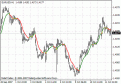 اضغط على الصورة لعرض أكبر.   الإسم:	indicator_ma_in_color_wappliedprice.gif  مشاهدات:	0  الحجم:	99.7 كيلوبايت  الهوية:	948876