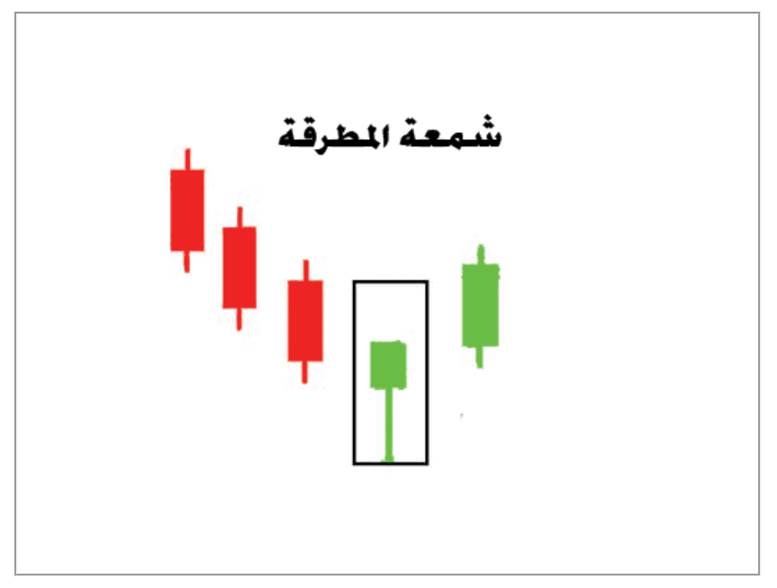 اضغط على الصورة لعرض أكبر. 

الإسم:	Capture.png 
مشاهدات:	118 
الحجم:	39.4 كيلوبايت 
الهوية:	948908