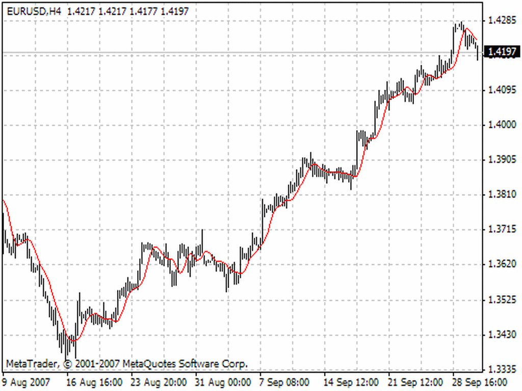 اضغط على الصورة لعرض أكبر. 

الإسم:	indicator_tma_1.gif 
مشاهدات:	77 
الحجم:	99.9 كيلوبايت 
الهوية:	949098