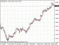 اضغط على الصورة لعرض أكبر. 

الإسم:	indicator_tma_1.gif 
مشاهدات:	18 
الحجم:	99.9 كيلوبايت 
الهوية:	949098