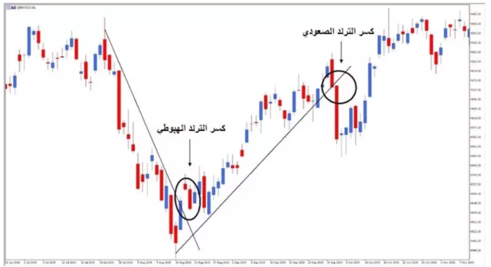 اضغط على الصورة لعرض أكبر. 

الإسم:	Capture.png 
مشاهدات:	120 
الحجم:	119.1 كيلوبايت 
الهوية:	949289