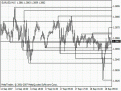 اضغط على الصورة لعرض أكبر. 

الإسم:	indicator_i20t20supresmultiframe.gif 
مشاهدات:	76 
الحجم:	114.3 كيلوبايت 
الهوية:	949372