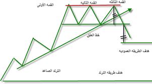 اضغط على الصورة لعرض أكبر. 

الإسم:	download.png 
مشاهدات:	120 
الحجم:	7.0 كيلوبايت 
الهوية:	949397