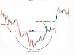 اضغط على الصورة لعرض أكبر. 

الإسم:	images.png 
مشاهدات:	95 
الحجم:	37.6 كيلوبايت 
الهوية:	949510