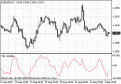 اضغط على الصورة لعرض أكبر. 

الإسم:	indicator_tsi.gif 
مشاهدات:	76 
الحجم:	99.5 كيلوبايت 
الهوية:	949675