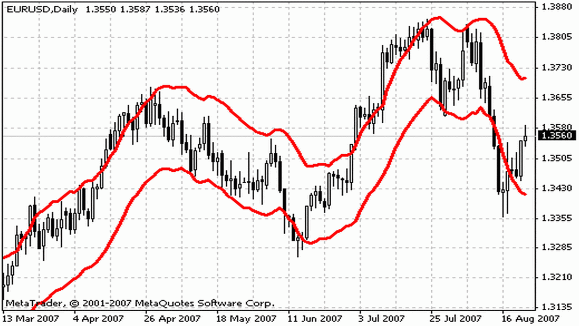اضغط على الصورة لعرض أكبر. 

الإسم:	indicator_starcbands.gif 
مشاهدات:	69 
الحجم:	129.8 كيلوبايت 
الهوية:	949969