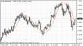 اضغط على الصورة لعرض أكبر. 

الإسم:	indicator_satl.gif 
مشاهدات:	26 
الحجم:	126.4 كيلوبايت 
الهوية:	949998