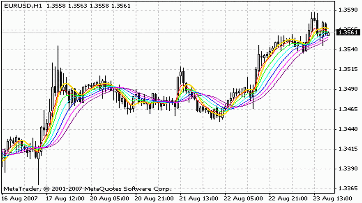 اضغط على الصورة لعرض أكبر. 

الإسم:	indicator_roundprice-ext.gif 
مشاهدات:	78 
الحجم:	111.2 كيلوبايت 
الهوية:	950001
