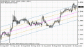 اضغط على الصورة لعرض أكبر. 

الإسم:	indicator_regression_channel.gif 
مشاهدات:	68 
الحجم:	119.1 كيلوبايت 
الهوية:	950035