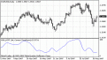 اضغط على الصورة لعرض أكبر. 

الإسم:	indicator_mtf_psar.gif 
مشاهدات:	58 
الحجم:	181.9 كيلوبايت 
الهوية:	950055