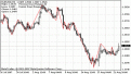 اضغط على الصورة لعرض أكبر. 

الإسم:	indicator_rpoint.gif 
مشاهدات:	54 
الحجم:	123.0 كيلوبايت 
الهوية:	950061
