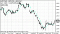 اضغط على الصورة لعرض أكبر. 

الإسم:	indicator_rftl.gif 
مشاهدات:	61 
الحجم:	125.1 كيلوبايت 
الهوية:	950093