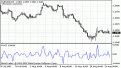 اضغط على الصورة لعرض أكبر. 

الإسم:	indicator_pcci.gif 
مشاهدات:	58 
الحجم:	185.2 كيلوبايت 
الهوية:	950110