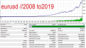 اضغط على الصورة لعرض أكبر.   الإسم:	evil-twin-scalper-ea-screen-9791.png  مشاهدات:	0  الحجم:	143.4 كيلوبايت  الهوية:	950118