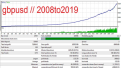 اضغط على الصورة لعرض أكبر.   الإسم:	evil-twin-scalper-ea-screen-5018.png  مشاهدات:	0  الحجم:	144.9 كيلوبايت  الهوية:	950120