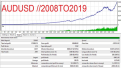 اضغط على الصورة لعرض أكبر.   الإسم:	evil-twin-scalper-ea-screen-8218.png  مشاهدات:	0  الحجم:	144.7 كيلوبايت  الهوية:	950121