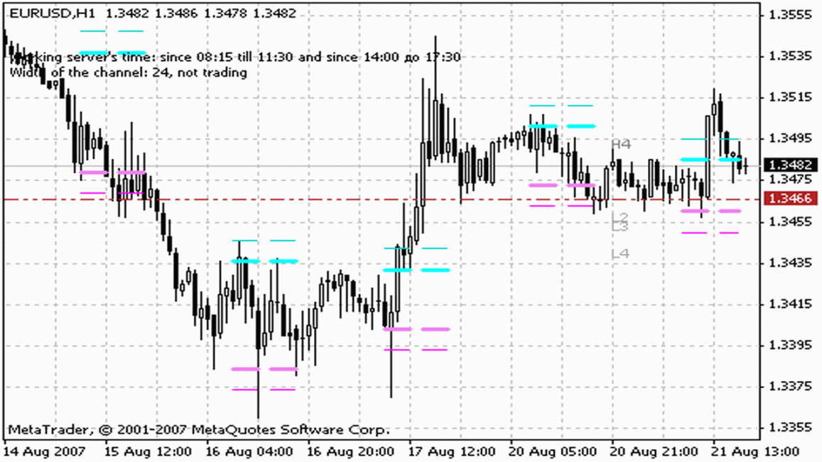 اضغط على الصورة لعرض أكبر. 

الإسم:	indicator_maksigen_kahaji_ckajinep.gif 
مشاهدات:	88 
الحجم:	110.3 كيلوبايت 
الهوية:	950195