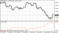 اضغط على الصورة لعرض أكبر. 

الإسم:	indicator_mindex.gif 
مشاهدات:	62 
الحجم:	102.3 كيلوبايت 
الهوية:	950256