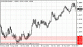 اضغط على الصورة لعرض أكبر. 

الإسم:	indicator_lines_sell.gif 
مشاهدات:	62 
الحجم:	124.0 كيلوبايت 
الهوية:	950276