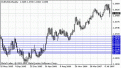 اضغط على الصورة لعرض أكبر. 

الإسم:	indicator_lines_buy.gif 
مشاهدات:	75 
الحجم:	176.7 كيلوبايت 
الهوية:	950277
