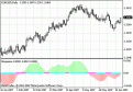 اضغط على الصورة لعرض أكبر. 

الإسم:	indicator_n20bbsqueeze.gif 
مشاهدات:	149 
الحجم:	124.9 كيلوبايت 
الهوية:	951102
