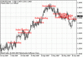 اضغط على الصورة لعرض أكبر. 

الإسم:	indicator_720patternc20alert.gif 
مشاهدات:	58 
الحجم:	123.6 كيلوبايت 
الهوية:	951261