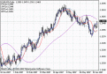 اضغط على الصورة لعرض أكبر. 

الإسم:	indicator_k20digits_comment.gif 
مشاهدات:	53 
الحجم:	108.0 كيلوبايت 
الهوية:	951267
