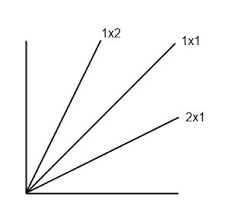 اضغط على الصورة لعرض أكبر. 

الإسم:	images.png 
مشاهدات:	114 
الحجم:	4.7 كيلوبايت 
الهوية:	951502