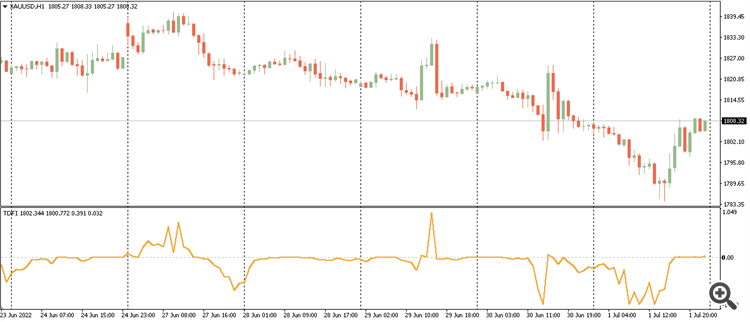 اضغط على الصورة لعرض أكبر.   الإسم:	Screenshot_2022-07-02_at_15.45.14__1.png  مشاهدات:	0  الحجم:	74.9 كيلوبايت  الهوية:	951588