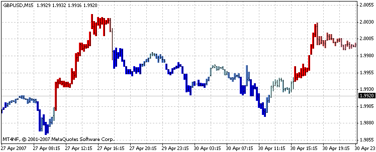 اضغط على الصورة لعرض أكبر.   الإسم:	movment.gif  مشاهدات:	0  الحجم:	11.5 كيلوبايت  الهوية:	952069