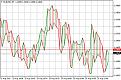 اضغط على الصورة لعرض أكبر.   الإسم:	EURUSD.M1-blanket.jpg  مشاهدات:	3  الحجم:	117.3 كيلوبايت  الهوية:	953413