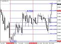 اضغط على الصورة لعرض أكبر.   الإسم:	audusdpro-h4-gain-capital-forex-lastweek-fibo-on-audusd.jpg  مشاهدات:	0  الحجم:	99.3 كيلوبايت  الهوية:	953501