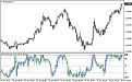 اضغط على الصورة لعرض أكبر. 

الإسم:	Indicator_Candles_MetaTrader4.jpg 
مشاهدات:	90 
الحجم:	93.9 كيلوبايت 
الهوية:	953822