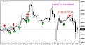 اضغط على الصورة لعرض أكبر. 

الإسم:	signal_trend_dan_op_indicator_MQL4.jpg 
مشاهدات:	79 
الحجم:	63.9 كيلوبايت 
الهوية:	953971
