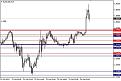 اضغط على الصورة لعرض أكبر. 

الإسم:	Specific_support_and_resistance_indicator_MQL4.jpg 
مشاهدات:	71 
الحجم:	84.9 كيلوبايت 
الهوية:	954528